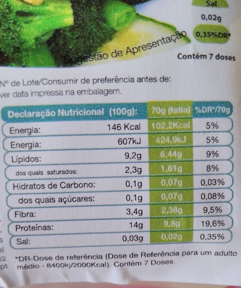 Foto da tabela nutricional