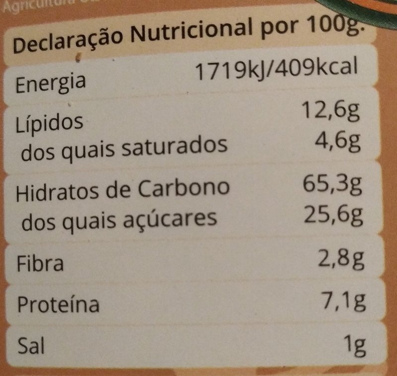 Foto da tabela nutricional