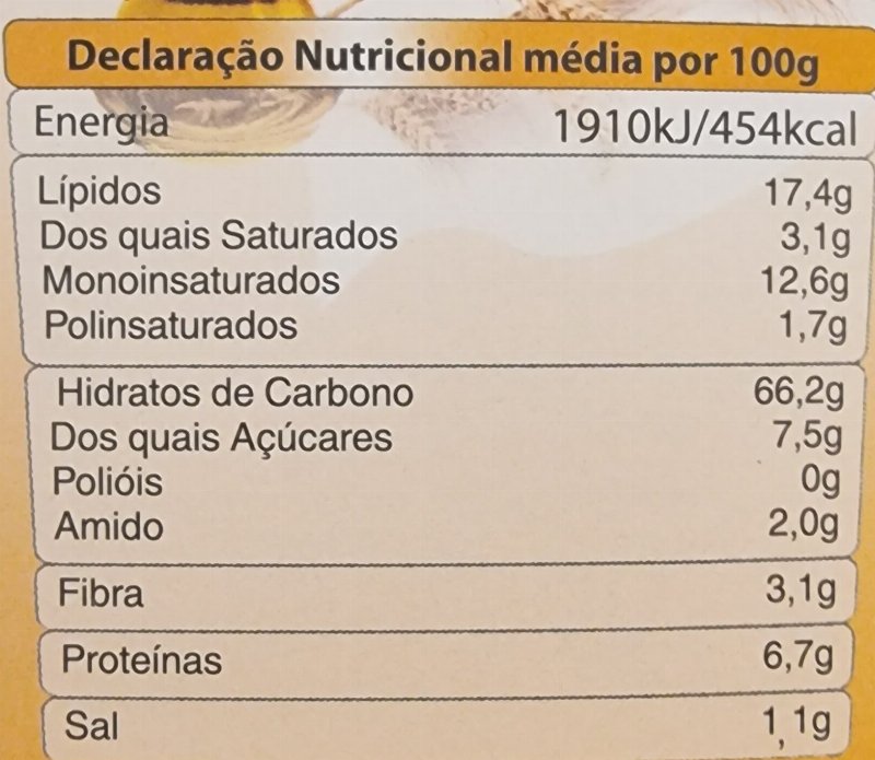 Foto da tabela nutricional