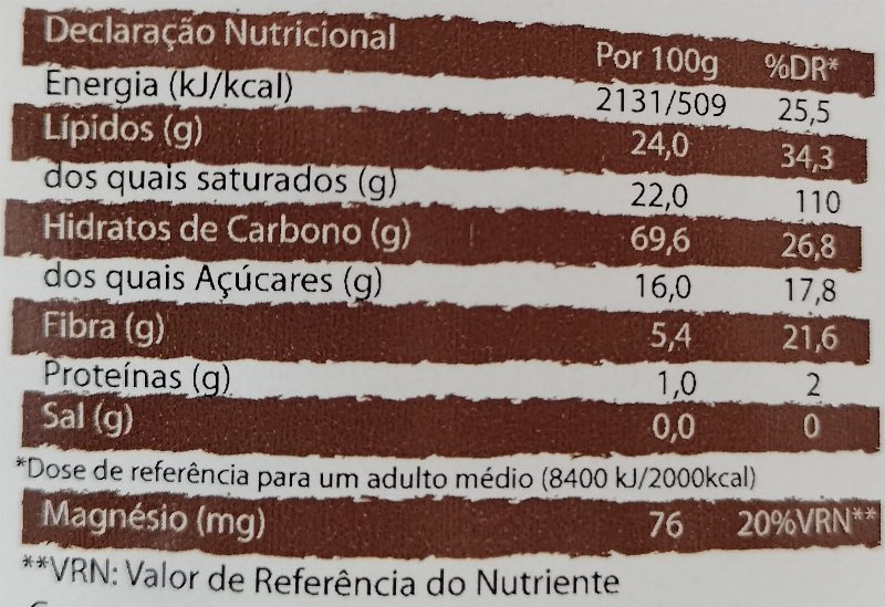 Foto da tabela nutricional