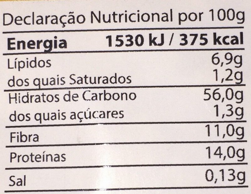 Foto da tabela nutricional