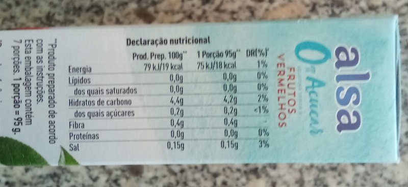 Foto da tabela nutricional
