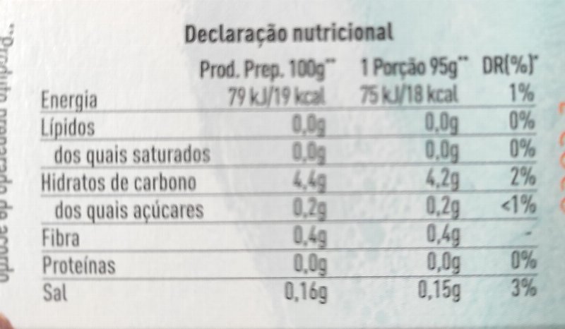 Foto da tabela nutricional