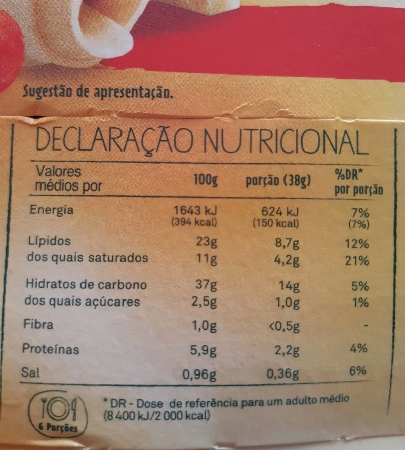 Foto da tabela nutricional
