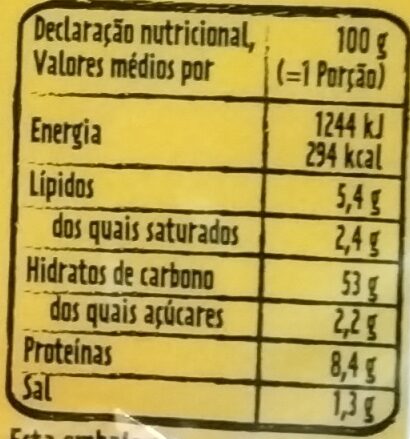 Foto da tabela nutricional