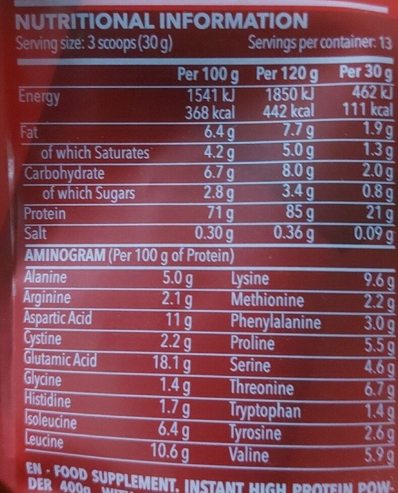 Foto da tabela nutricional