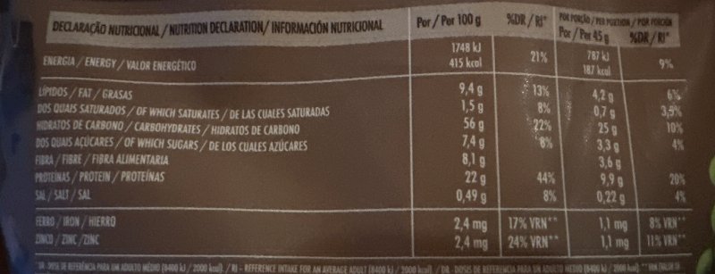 Foto da tabela nutricional