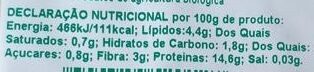 Foto da tabela nutricional