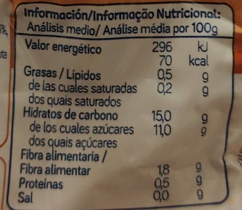 Foto da tabela nutricional