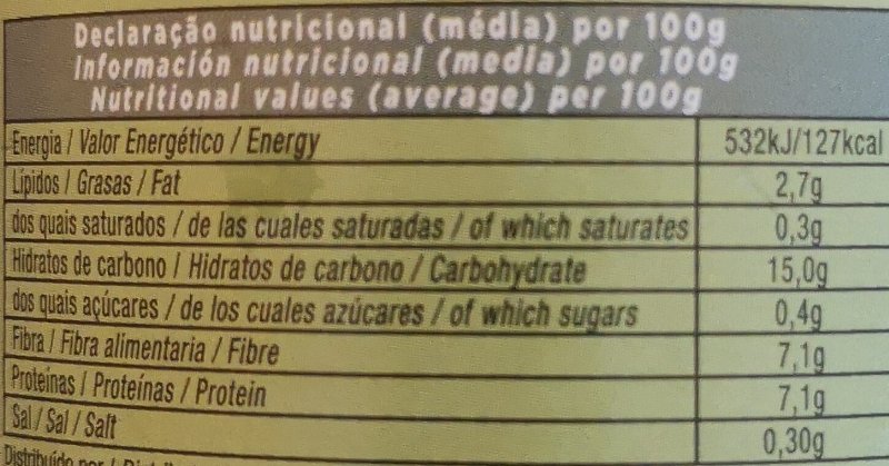 Foto da tabela nutricional