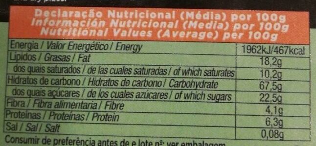 Foto da tabela nutricional