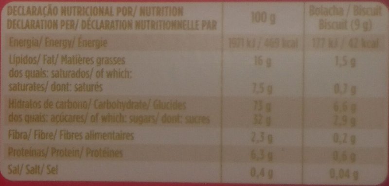 Foto da tabela nutricional