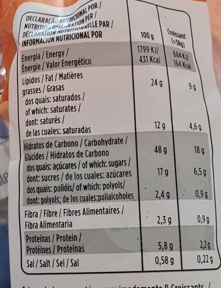 Foto da tabela nutricional