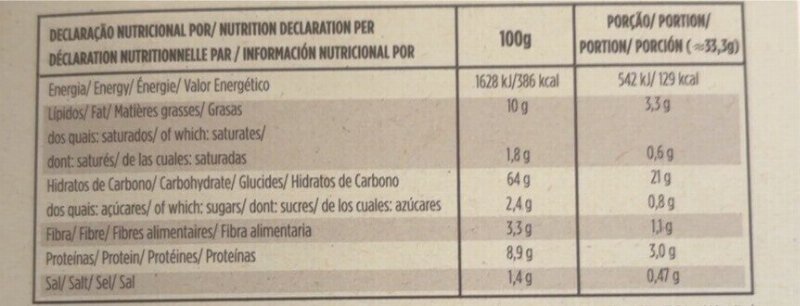 Foto da tabela nutricional
