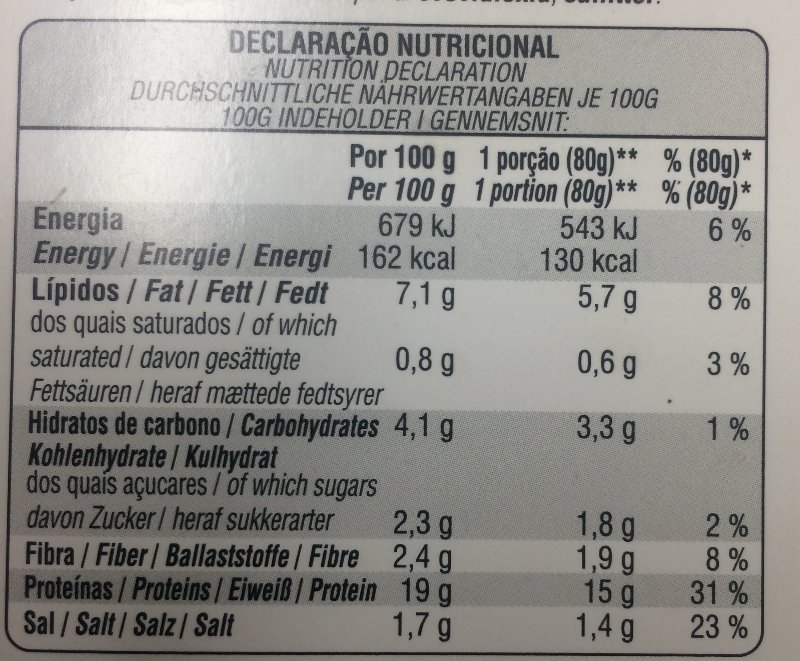 Foto da tabela nutricional