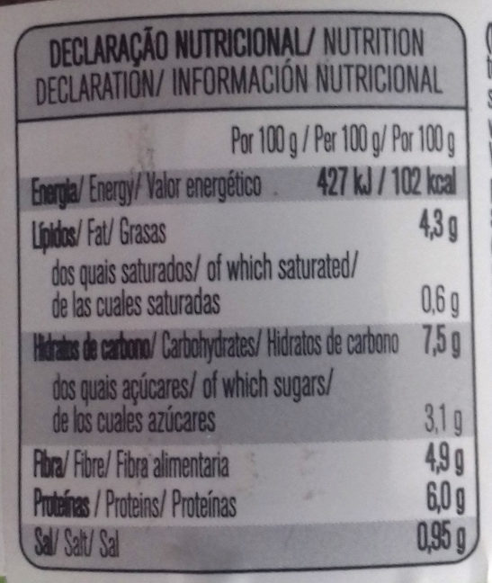 Foto da tabela nutricional