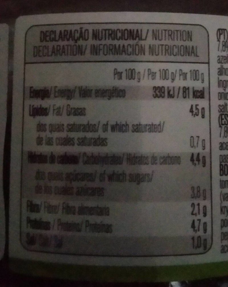 Foto da tabela nutricional