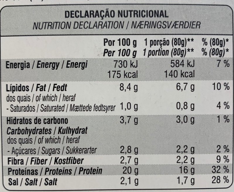 Foto da tabela nutricional