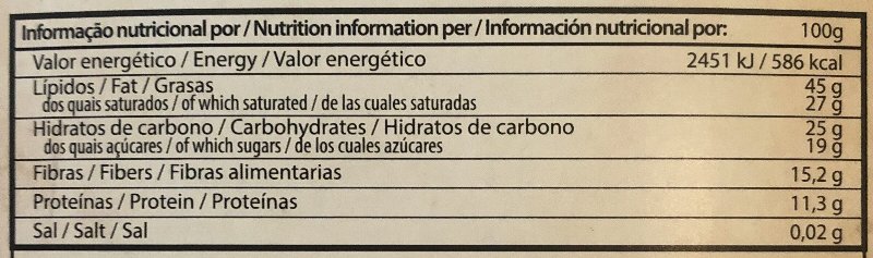 Foto da tabela nutricional