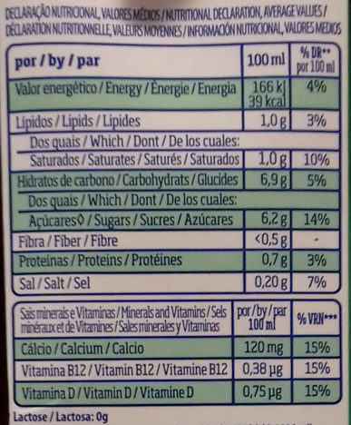Foto da tabela nutricional