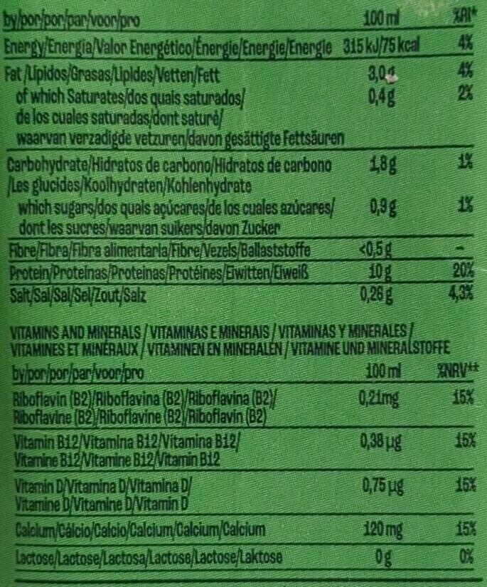 Foto da tabela nutricional