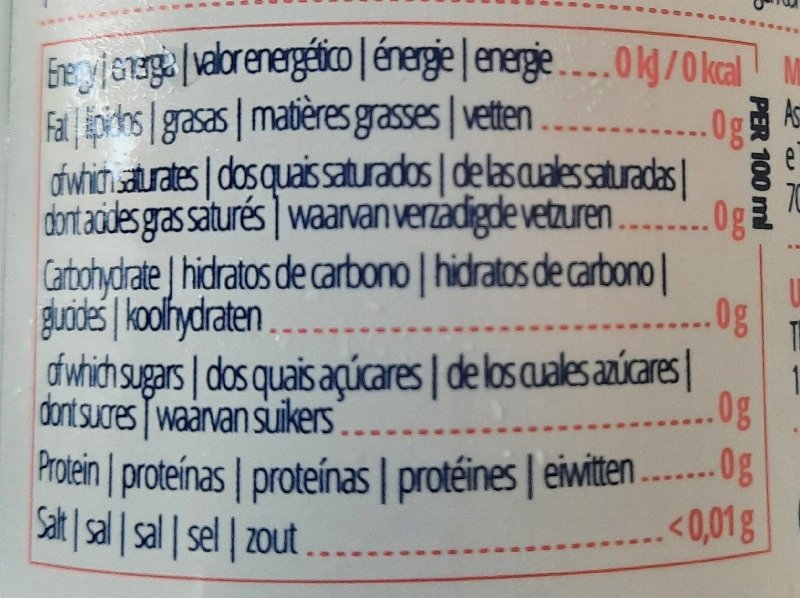 Foto da tabela nutricional