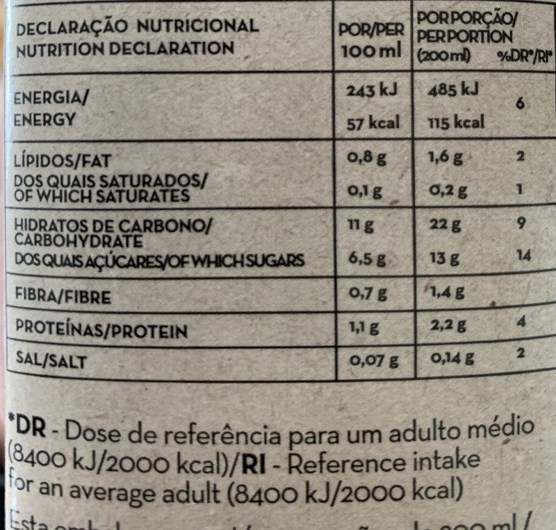 Foto da tabela nutricional