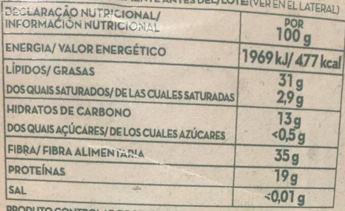 Foto da tabela nutricional