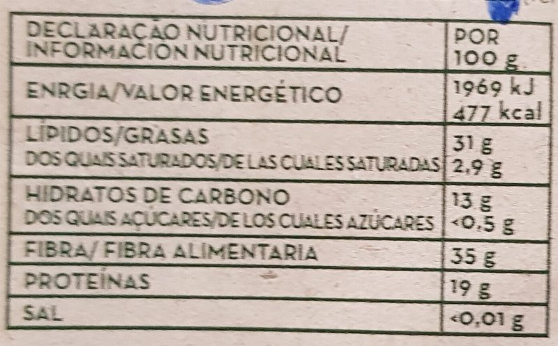 Foto da tabela nutricional