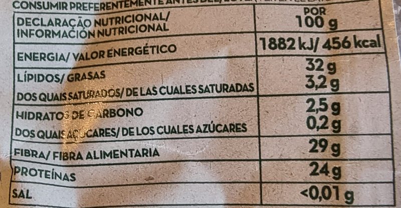 Foto da tabela nutricional