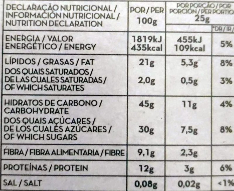 Foto da tabela nutricional