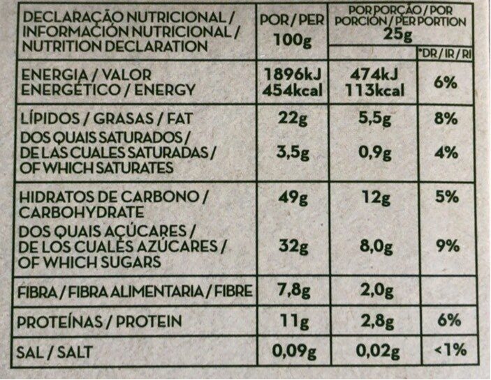 Foto da tabela nutricional