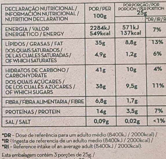 Foto da tabela nutricional