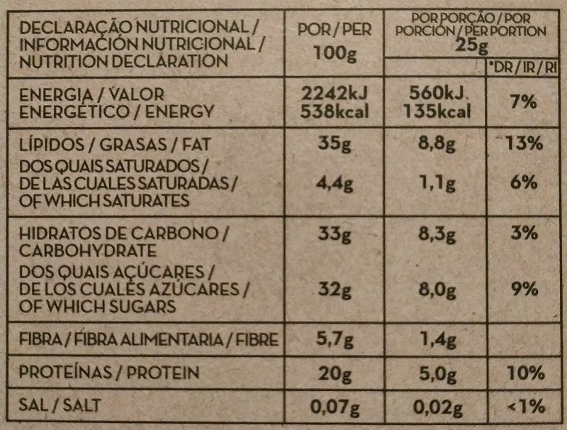 Foto da tabela nutricional