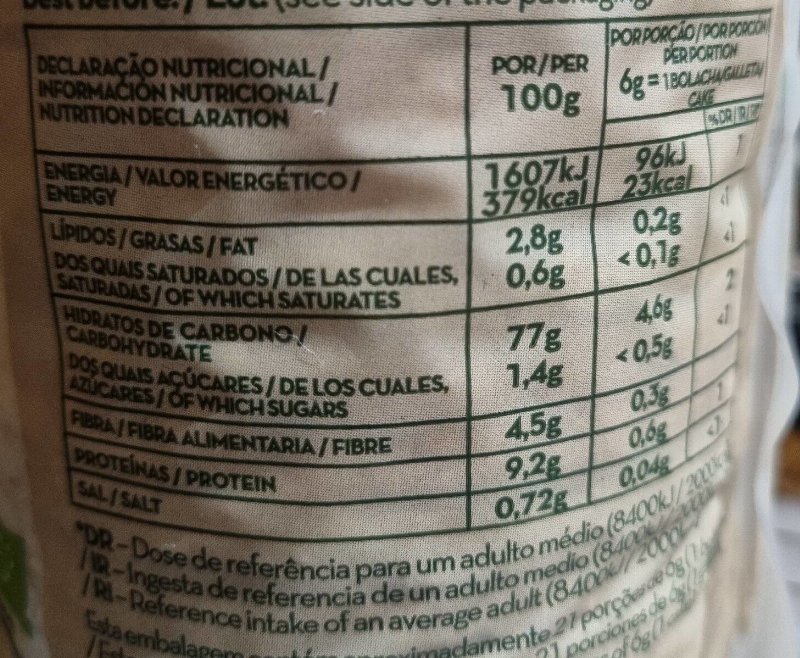Foto da tabela nutricional