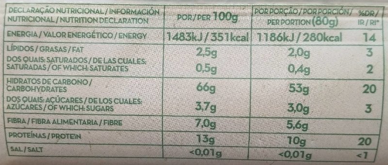 Foto da tabela nutricional