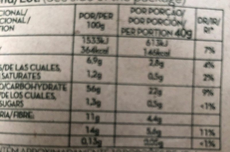 Foto da tabela nutricional