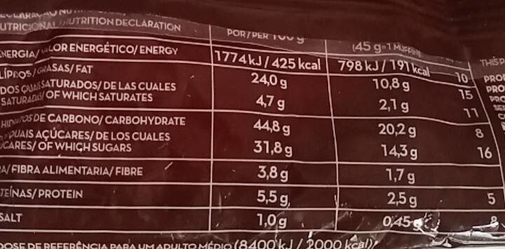 Foto da tabela nutricional