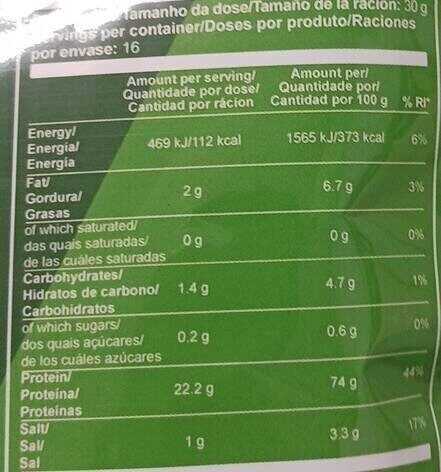 Foto da tabela nutricional
