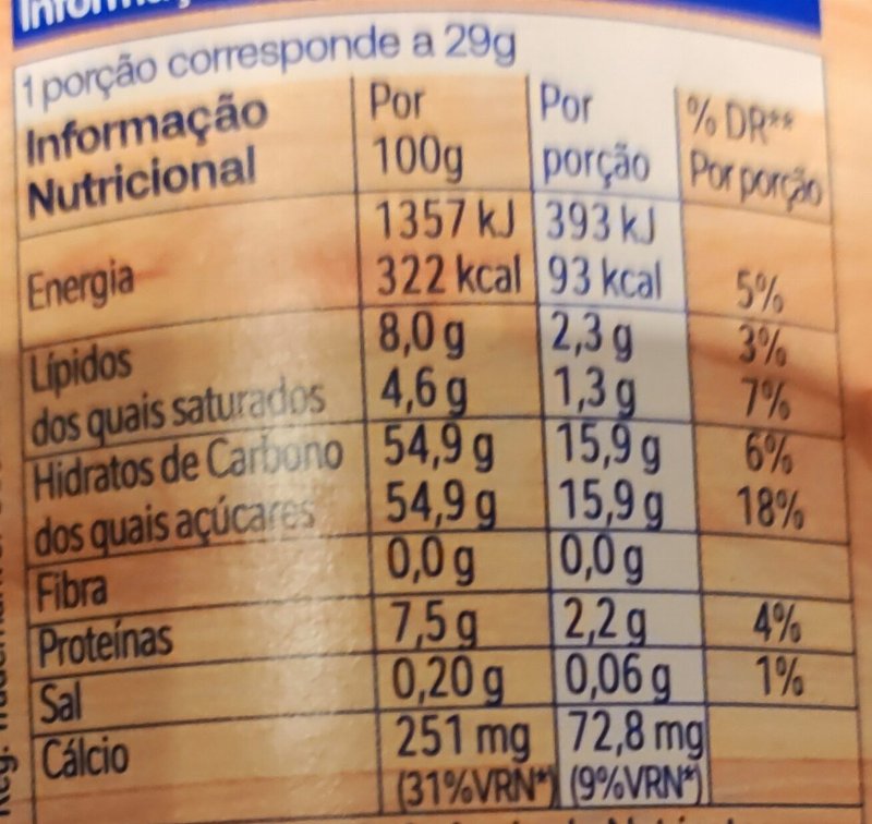 Foto da tabela nutricional