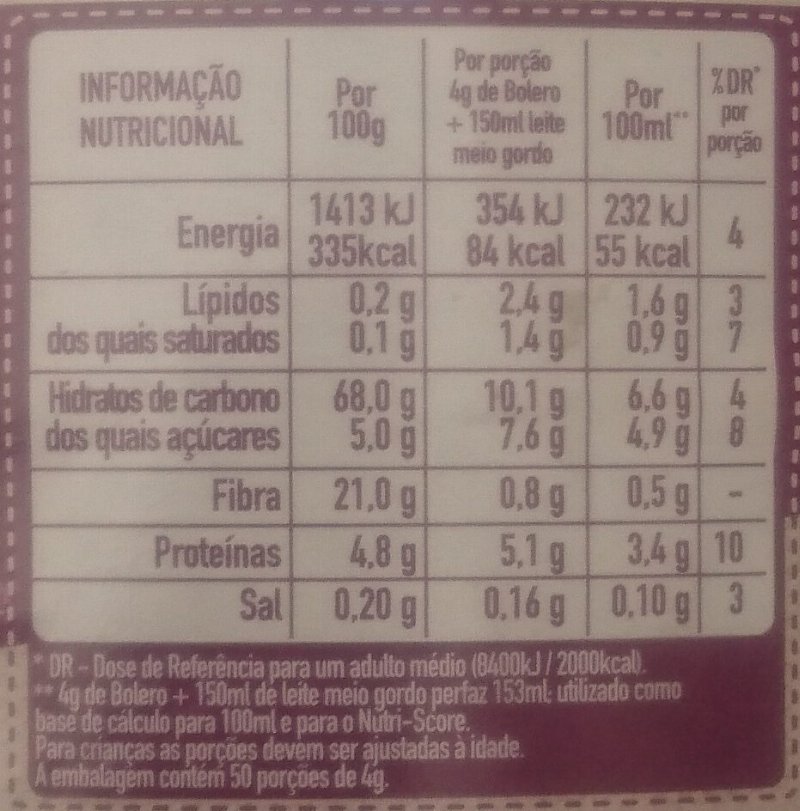 Foto da tabela nutricional
