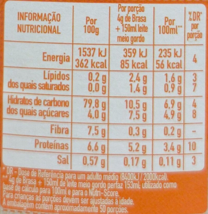 Foto da tabela nutricional