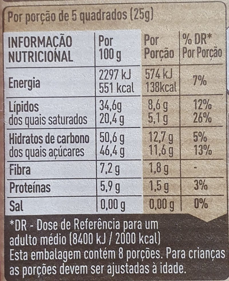 Foto da tabela nutricional