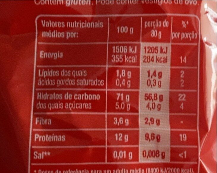 Foto da tabela nutricional