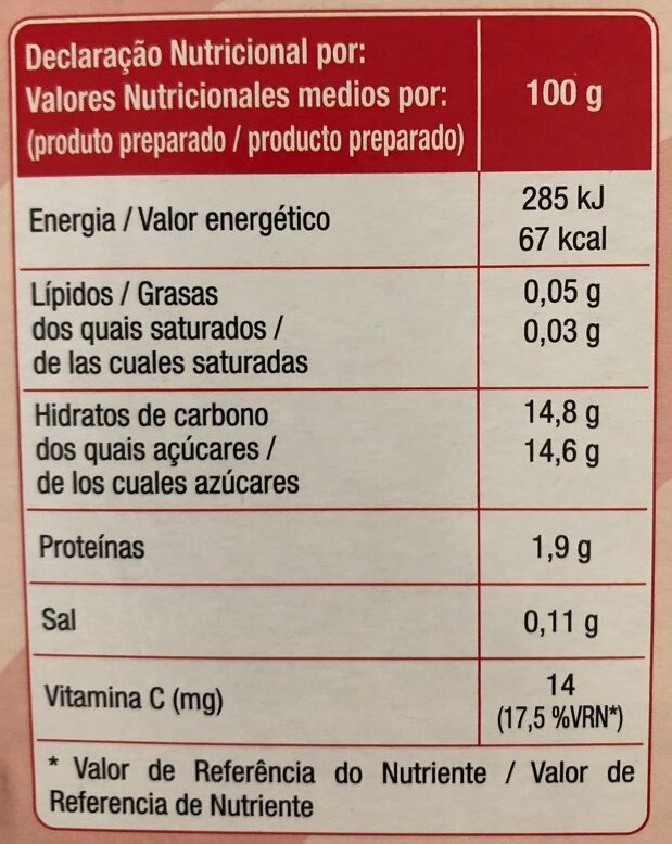 Foto da tabela nutricional