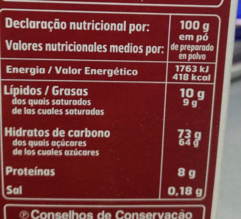 Foto da tabela nutricional