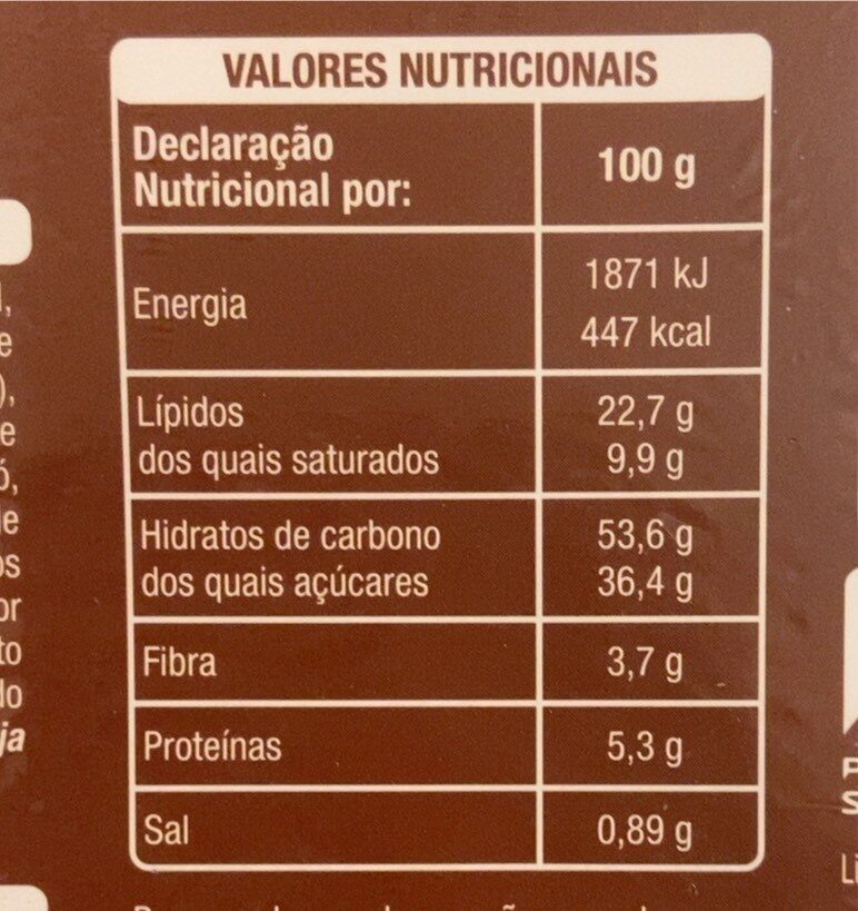 Foto da tabela nutricional