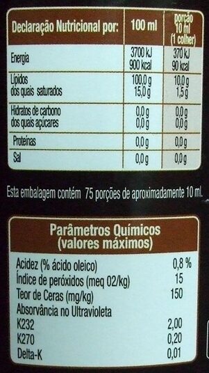 Foto da tabela nutricional