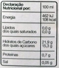 Foto da tabela nutricional