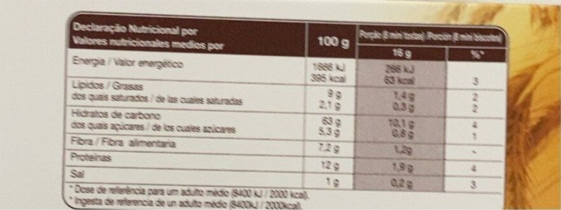Foto da tabela nutricional